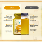 Turmeric Ghee