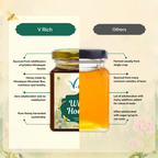 Himalayan Wildflower Honey