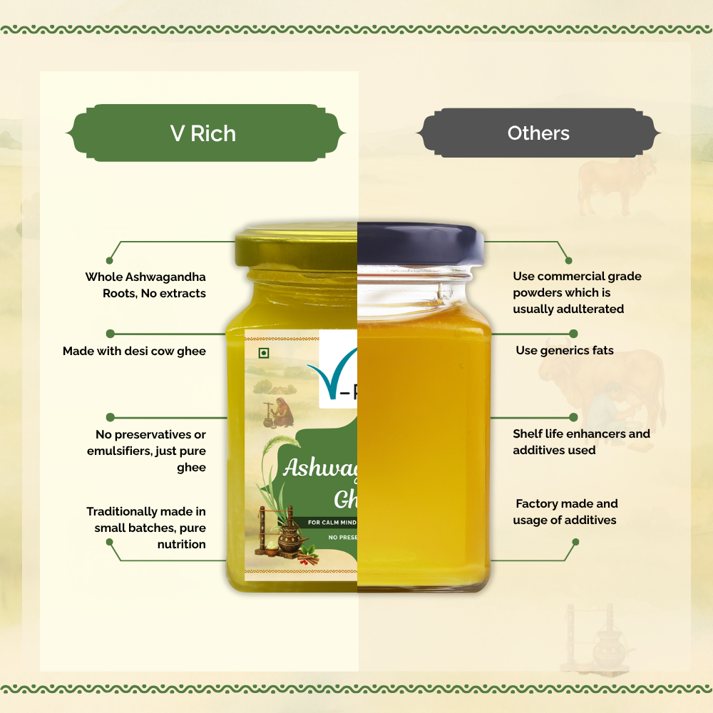 Ashwagandha Ghee
