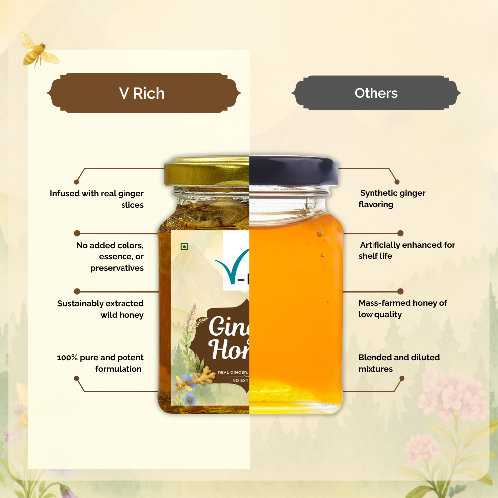 Ginger Honey